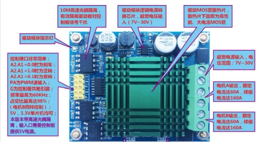 大功率H桥电机驱动板电路设计方案