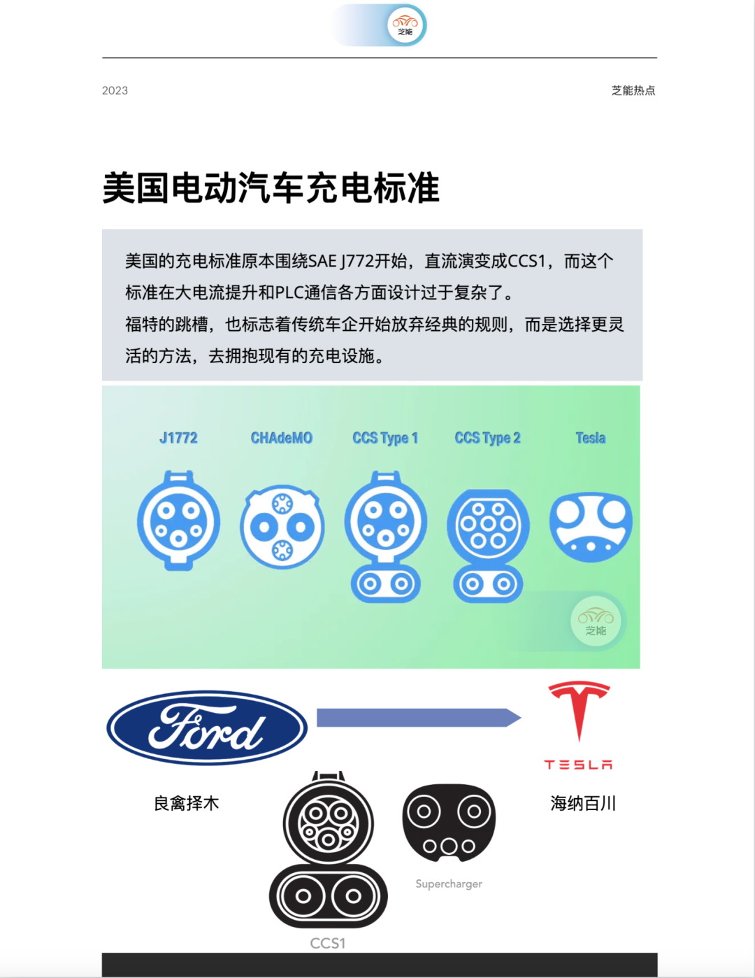 福特电动汽车将采用特斯拉的充电标准