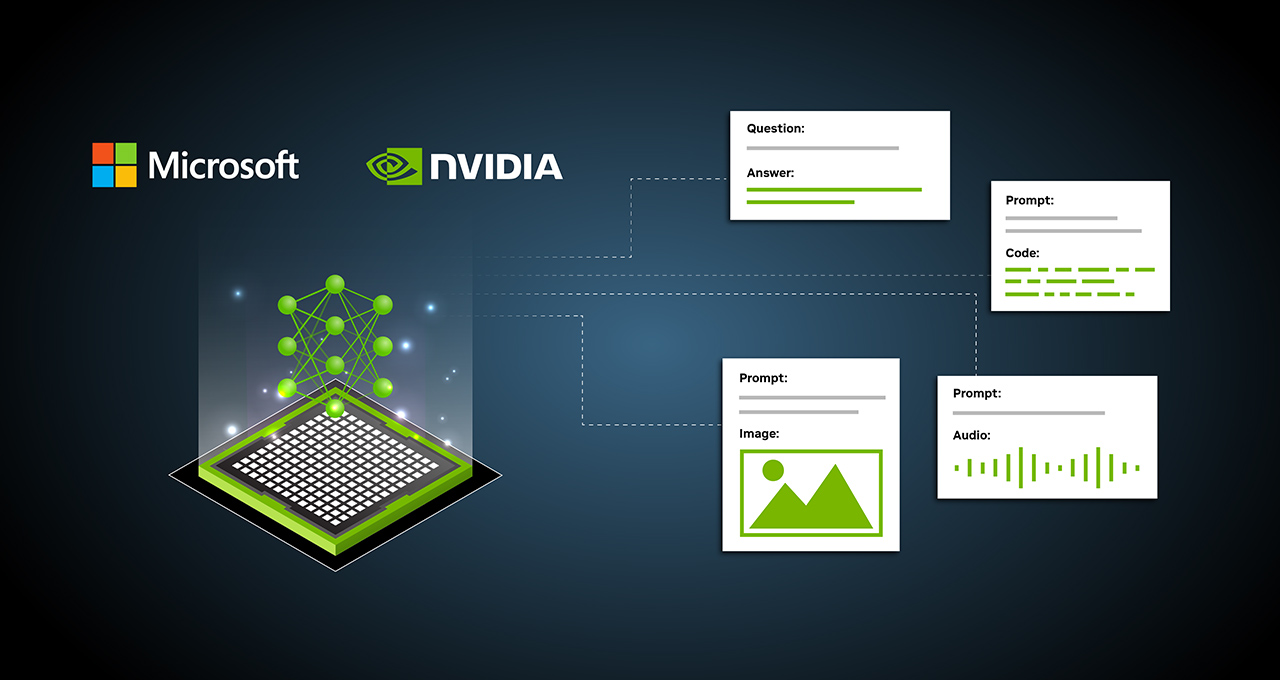 NVIDIA为1亿台Windows RTX PC和工作站提供全新生成式AI功能与突破性性能