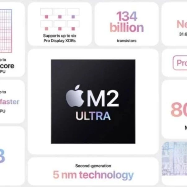 苹果发布第二代M2 Ultra，“胶水芯片”算先进工艺么？
