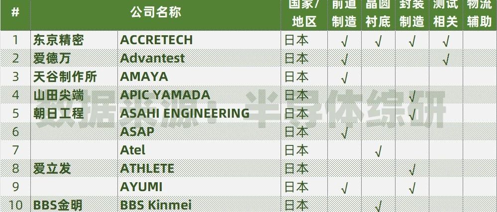 厂商信息_办公外设频道_天极网